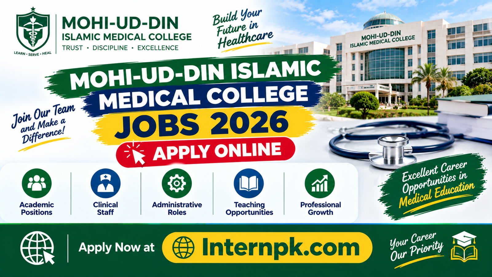 Mohi-Ud-Din Islamic Medical College Jobs 2026 – Apply Online | Male & Female